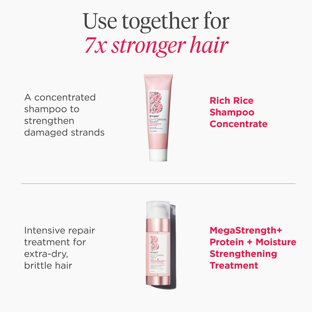 Don't Despair Repair Mega Strength+ Rice Water Protein + Moisture Strengthening Treatment