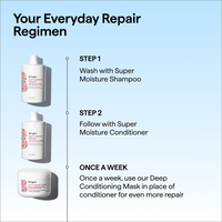 Don't Despair Repair Deep Conditioning Mask