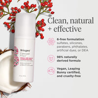Farewell Frizz Rosarco Milk Leave In Conditioning Spray