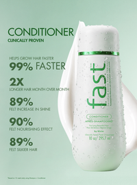 Fast Conditioner (New Packaging)