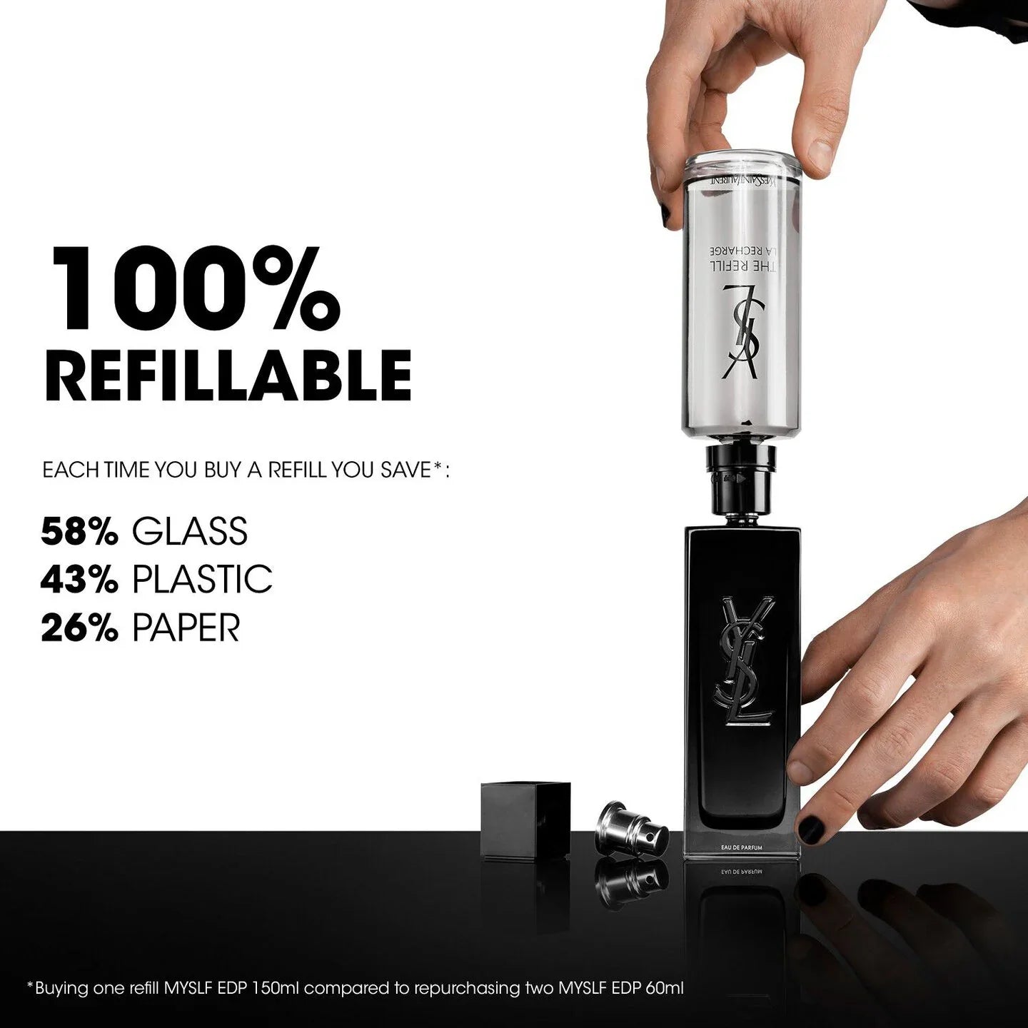 Myself Eau De Parfum Refillable Spray
