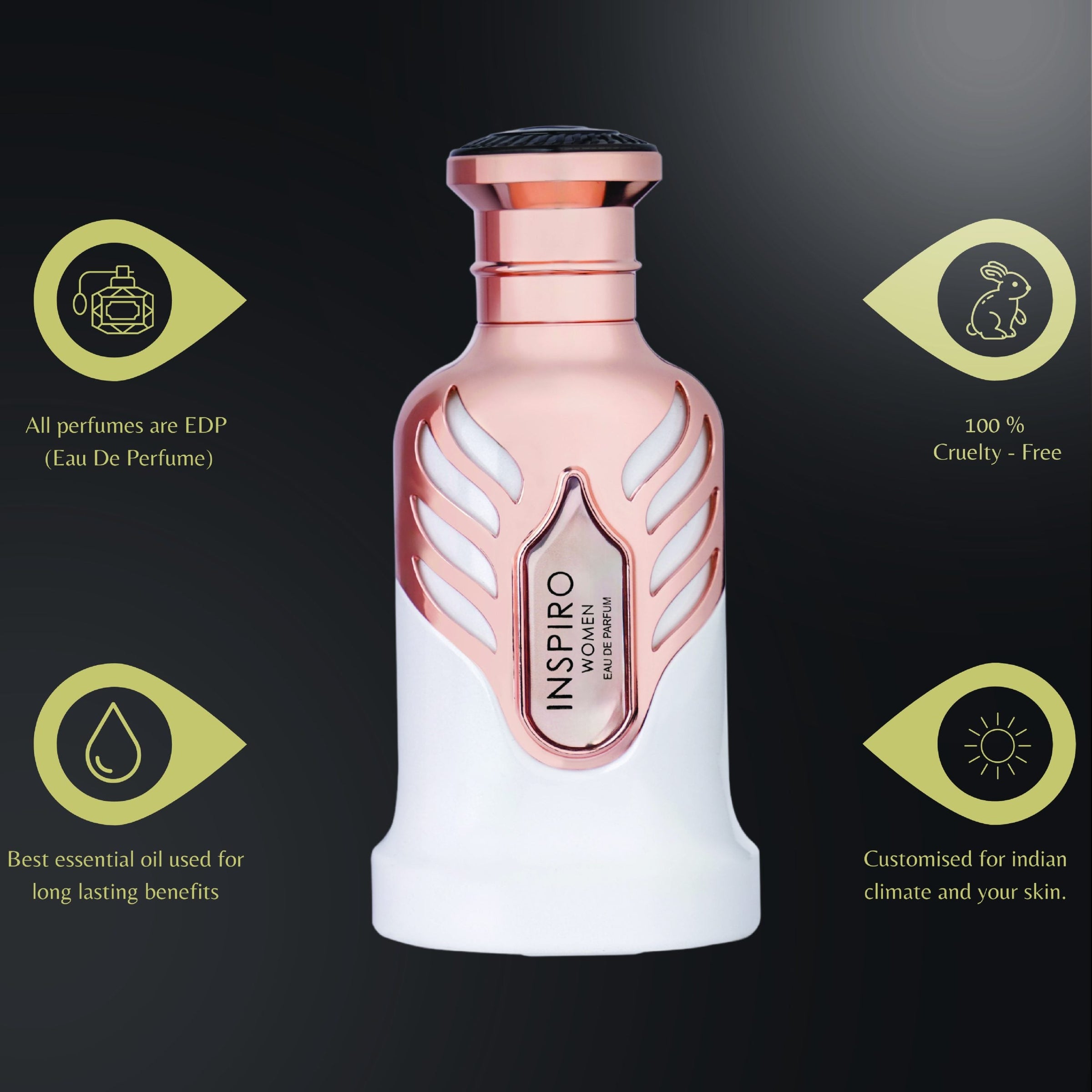 Inspiro Women Eau de Parfum