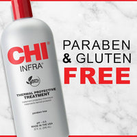 Thermal protective treatment