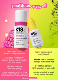 Heat Bounce Conditioning Heat Protectant