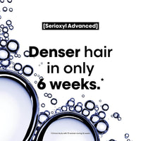 Serioxyl Advanced Spring Set