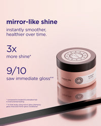 Mirror Gloss High Shine Hair Mask
