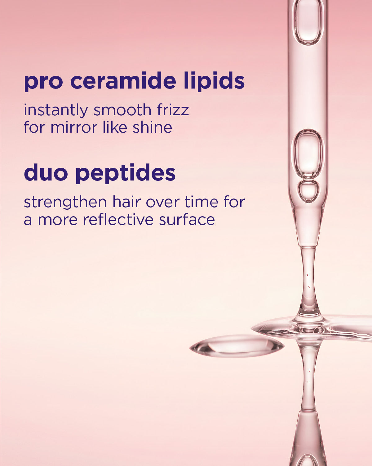 Mirror Gloss High Shine Shampoo
