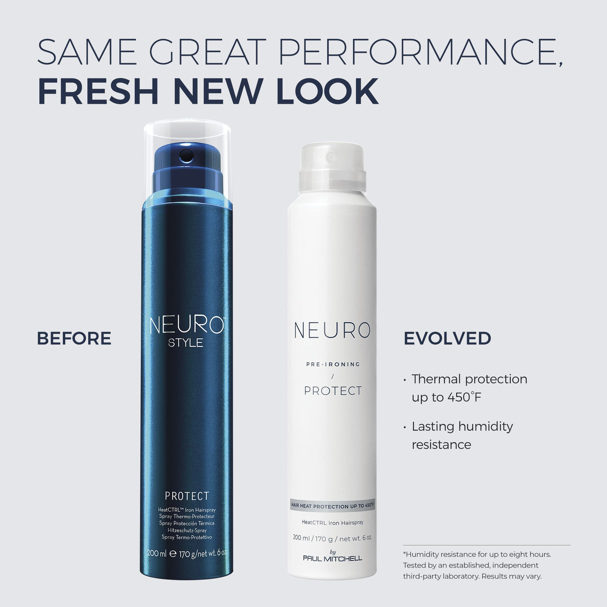 Laque thermorégulatrice pour fer à lisser Neuro Protect