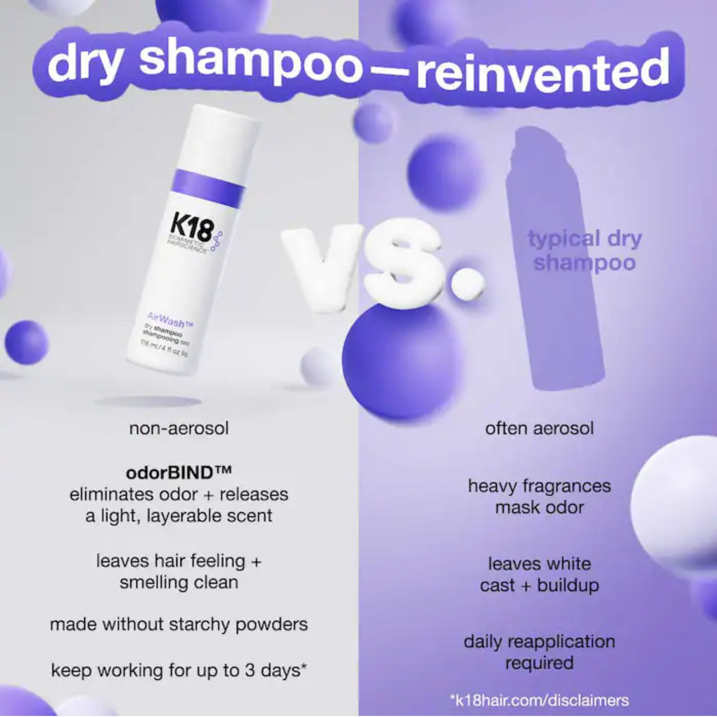 Air Wash Dry Shampoo