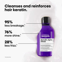 Keratin Alpha Sleek Professional Shampoo