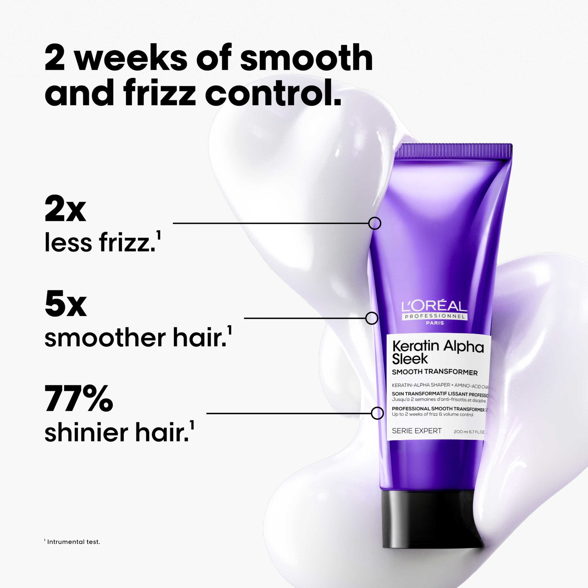 Keratin Alpha Sleek Smooth Transformer