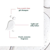 Neopur Microbiome Expert Scalp Balancing Shampoo For Oily & Flaky Scalp